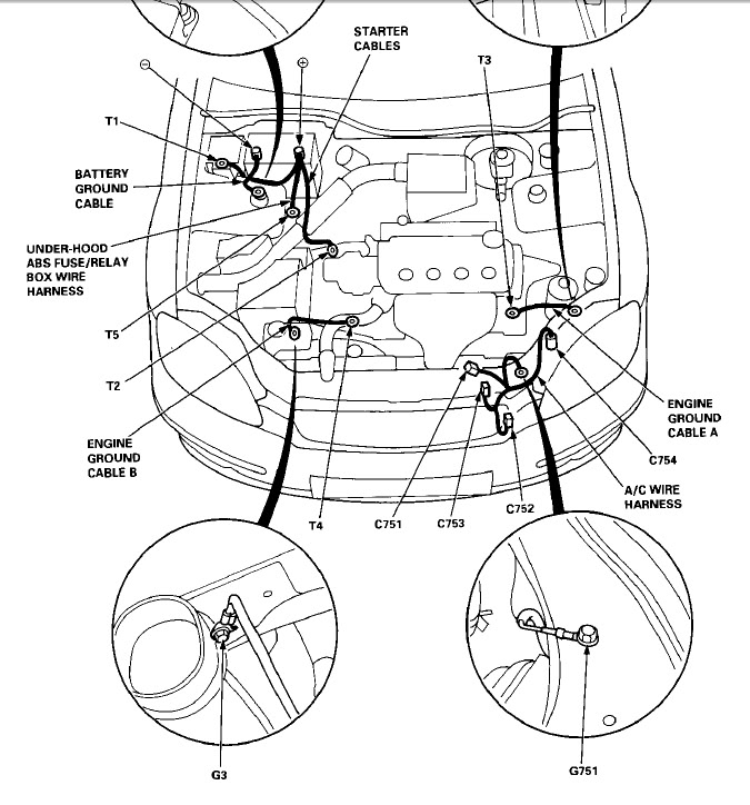 Condensor Fan Fuse Keeps Popping - Honda-Tech - Honda ... 1996 civic dx fuse box diagram 