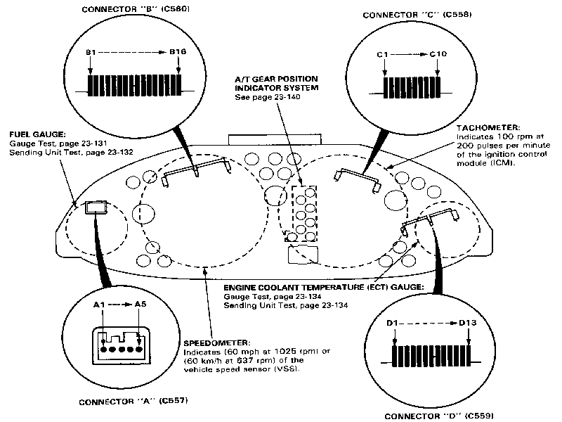 94-97/98-01 Integra Cluster Into 92-95/96-00 Civic Wiring  