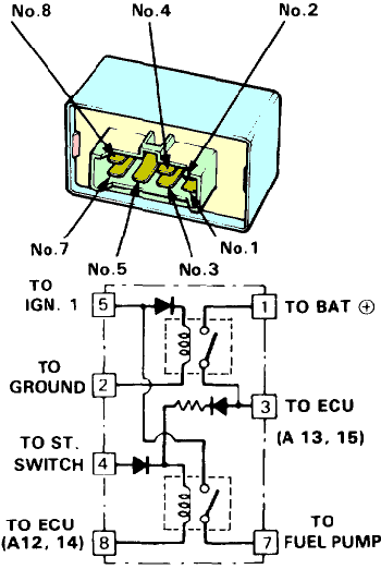 90 CRX DX with B16 swap wont start HELP - Honda-Tech ... 94 chevy cavalier fuse box diagram wiring diagrams 