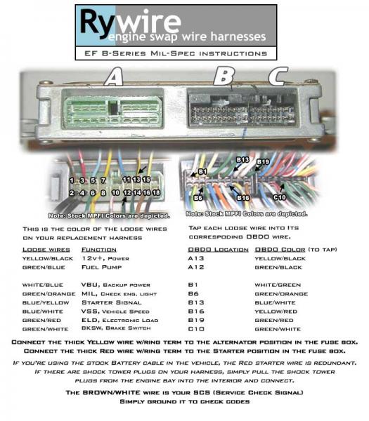 OBD0 to OBD1 Distributor Wiring - Page 2 - Honda-Tech ... h22a4 wiring harness 