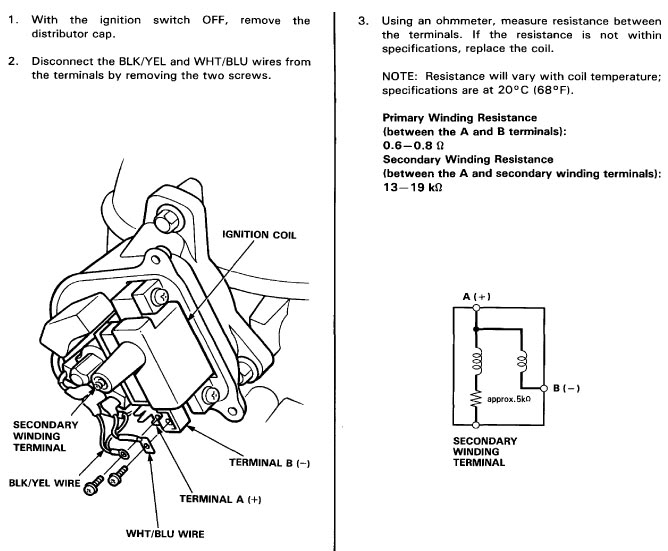 How to test evey component in your distributor - Honda ... fuse diagram for 1991 acura integra 