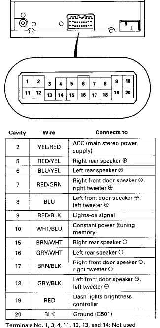 Wiring Diagram For A Pioneer Cd Player