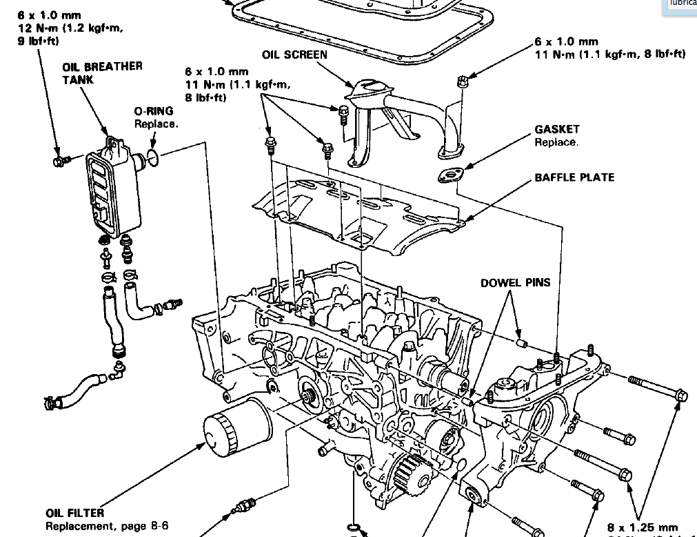 1997 Honda Civic Fuel Pump Wiring Diagram : Fuel Pump Gas Gauge Wiring