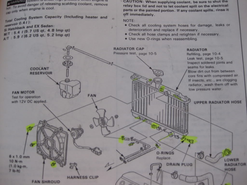 2002 Honda Odyssey Engine Parts Diagram | Reviewmotors.co