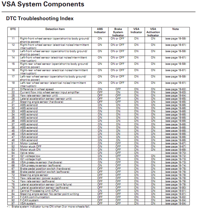 Name:  XVZU597.png
Views: 117
Size:  82.8 KB