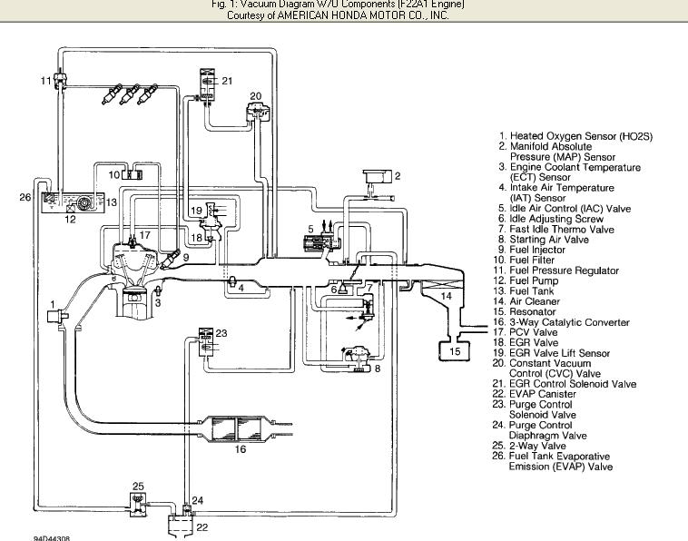 98 Prelude Engine Wiring Diagram - Wiring Diagram Networks