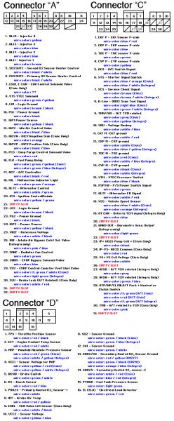 Euro r H22A with PCD install - Honda-Tech - Honda Forum ... pioneer wiring diagram 3 d 