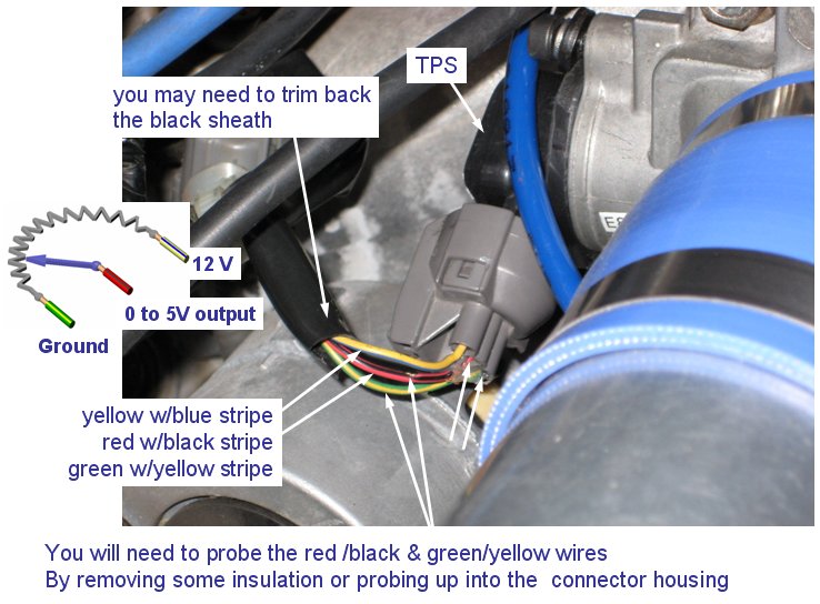Throttle position sensor problem - Honda-Tech - Honda ... 2007 acura mdx wiring harness 