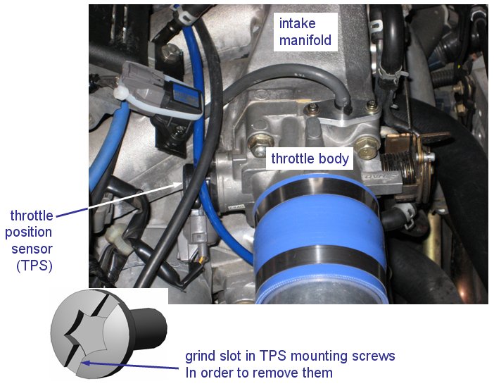 What Happened to Throttle-Position Sensors?