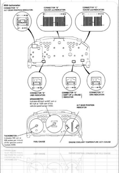 Name:  Cluster with tach.jpg
Views: 6557
Size:  36.5 KB