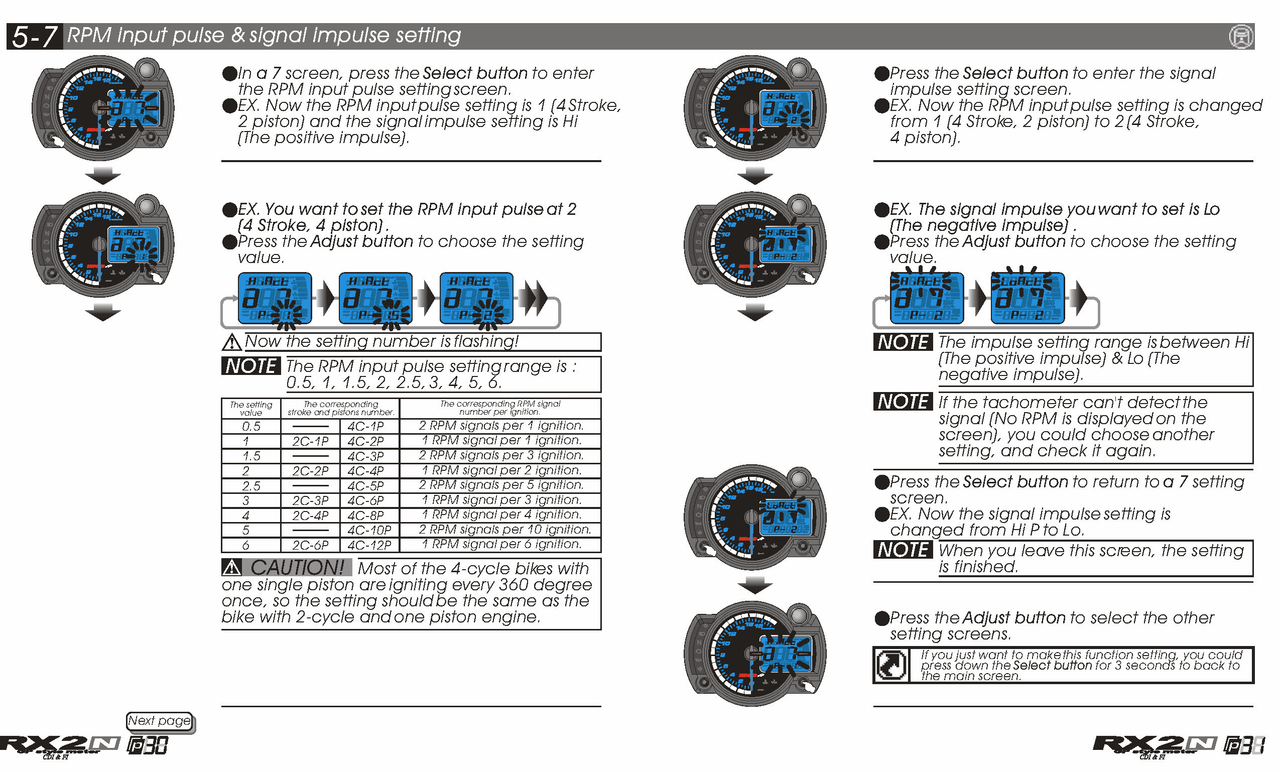 RPM signal for aftermarket tach - Honda-Tech - Honda Forum ... honda motorcycle wiring diagram pdf 