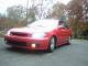civicekgsr99's Avatar