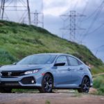 Is the 2017 Honda Civic Hatchback a True Sports Car?
