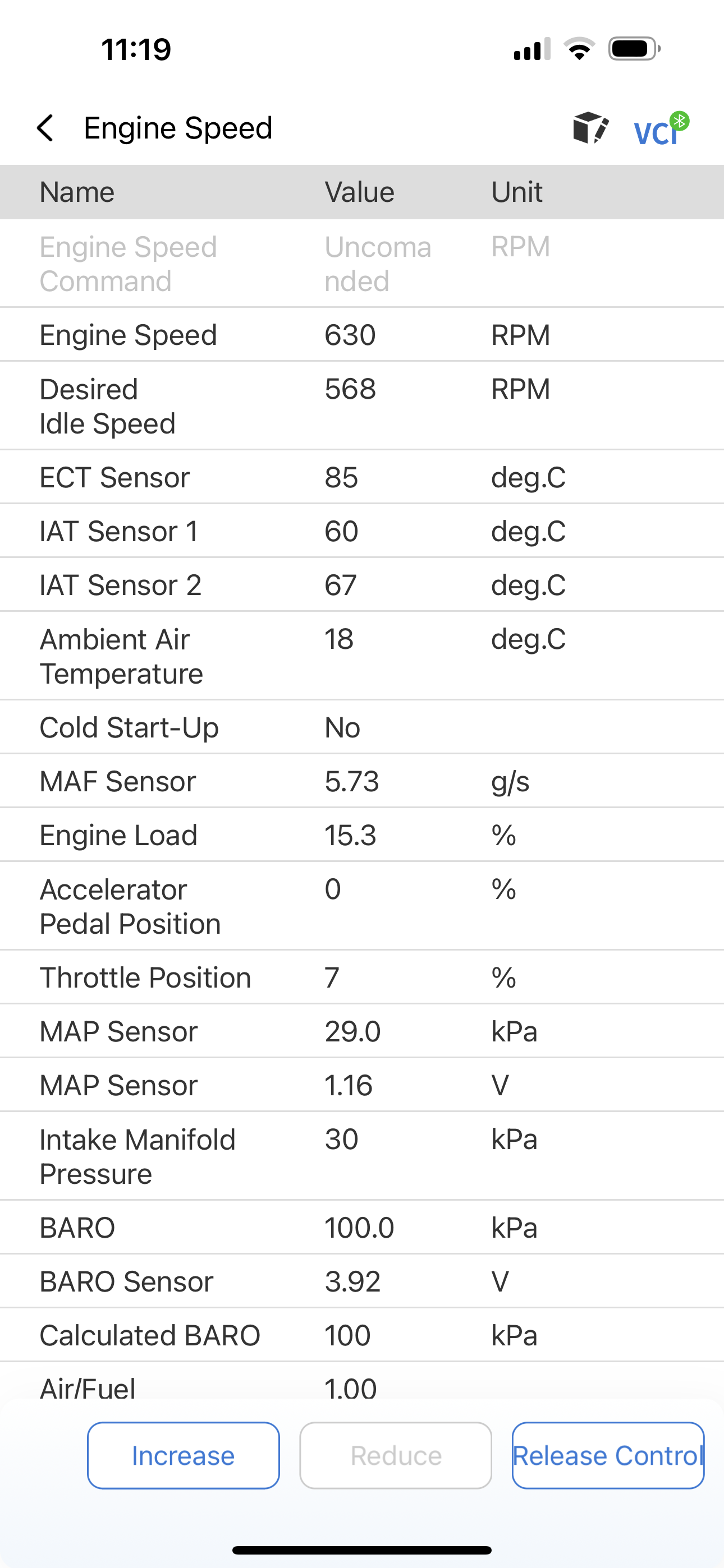 Revolutionizing Vehicle Diagnostics with TopScan OBDII Reader