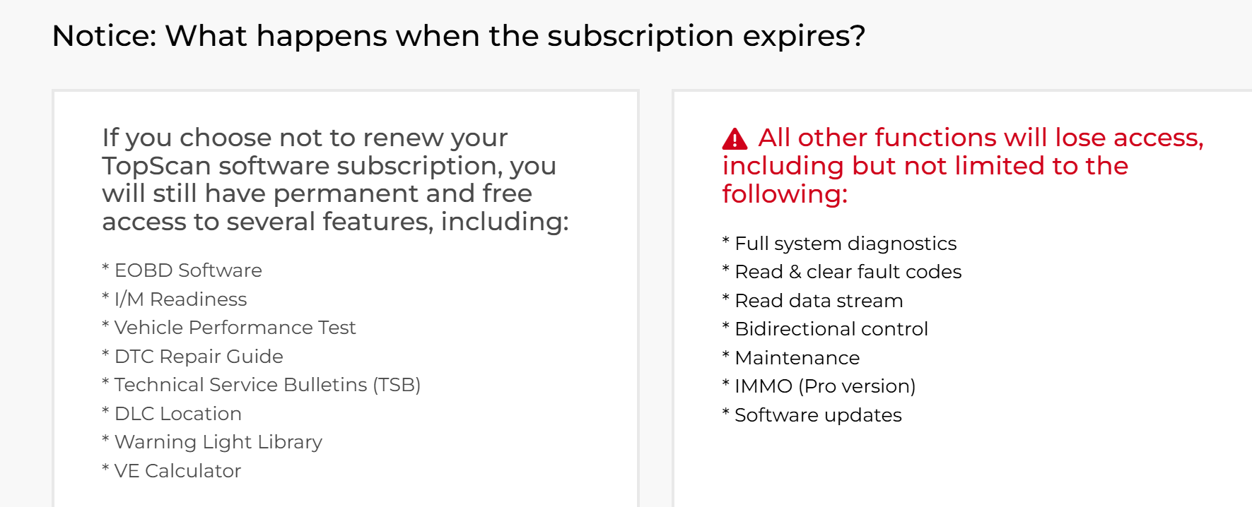 Revolutionizing Vehicle Diagnostics with TopScan OBDII Reader (UPDATED)
